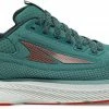 Altra Escalante 3 Shoes Women, Turquoise -Scarpa®-winkel altra escalante 3 shoes women dusty teal 1 1